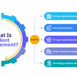 Talent Management