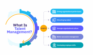 Talent Management