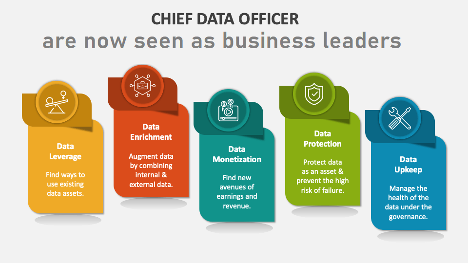 chief data officer